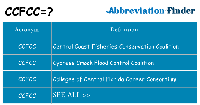 What does ccfcc stand for