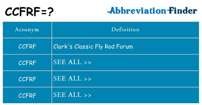 What does ccfrf stand for