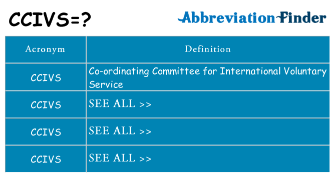 What does ccivs stand for