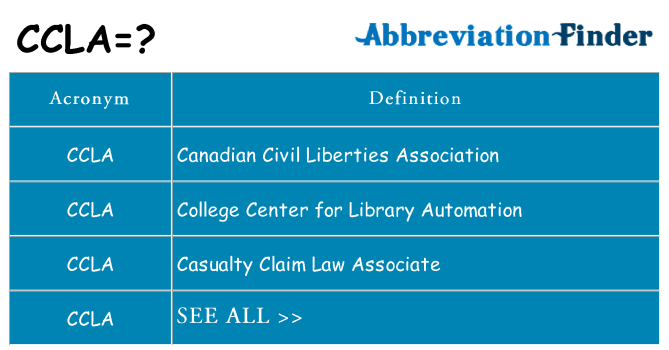 What does ccla stand for