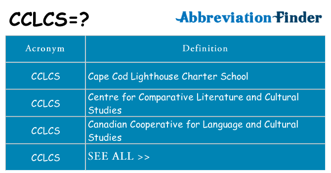 What does cclcs stand for