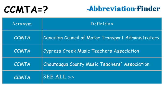 What does ccmta stand for