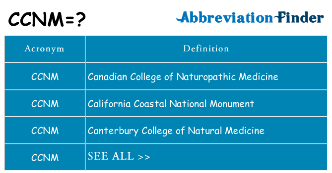 What does ccnm stand for