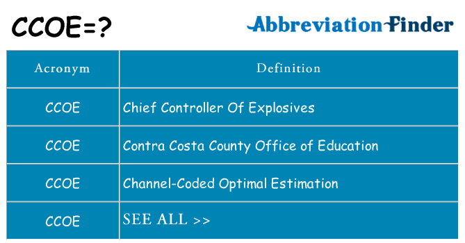 What does ccoe stand for