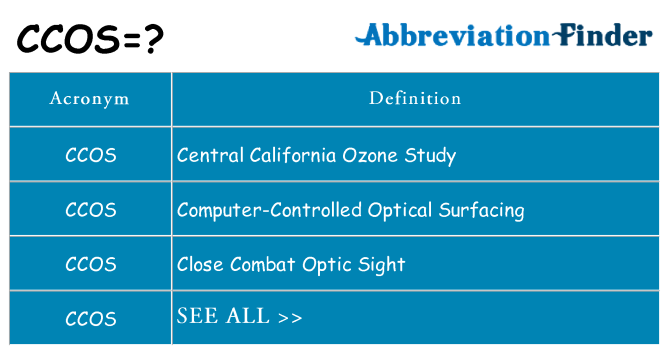What does CCOS mean? - CCOS Finder