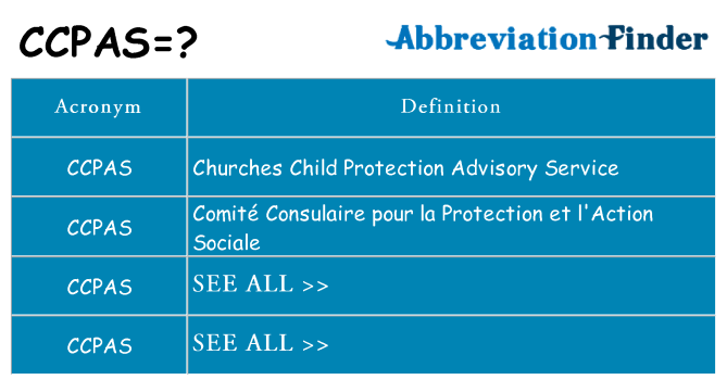 What does ccpas stand for