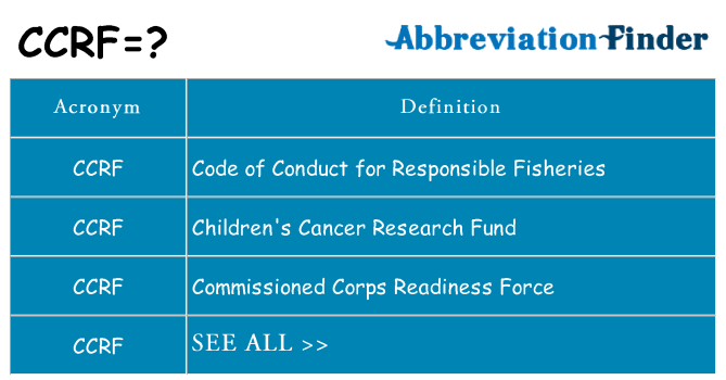 What does ccrf stand for