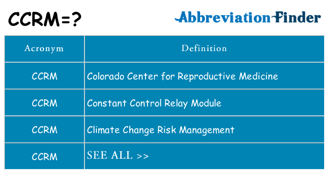 What does ccrm stand for