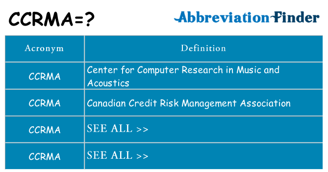 What does ccrma stand for
