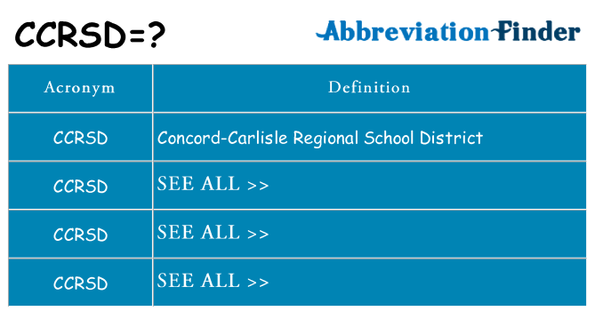 What does ccrsd stand for