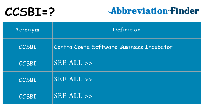 What does ccsbi stand for
