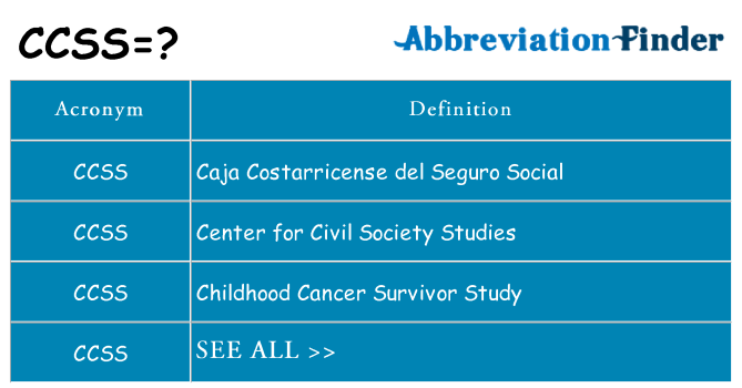 What does ccss stand for