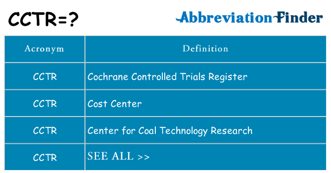 What does cctr stand for