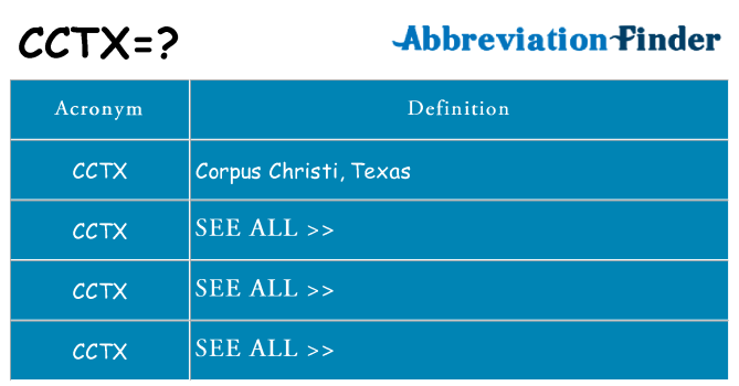 What does cctx stand for
