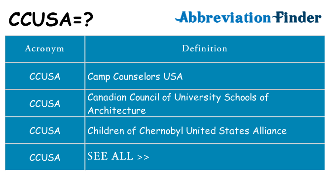 What does ccusa stand for