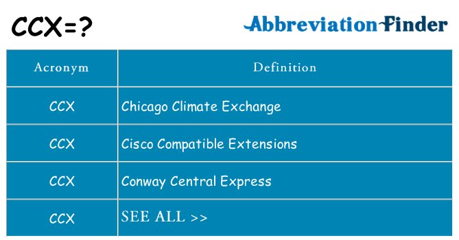 What does ccx stand for