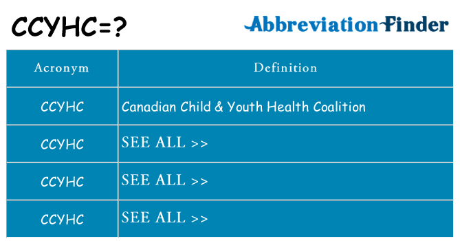 What does ccyhc stand for