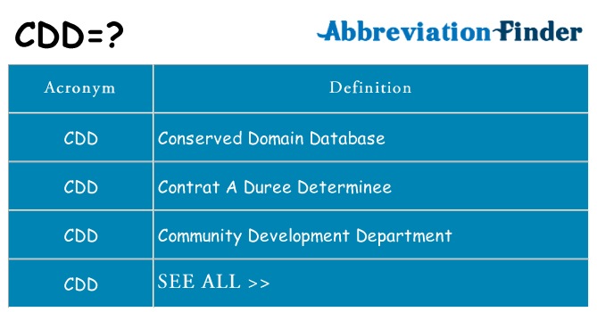 What does cdd stand for