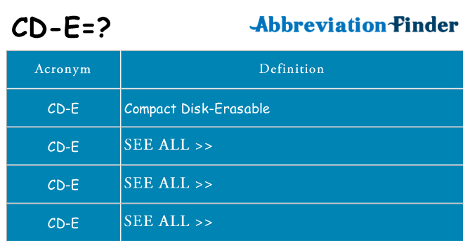 What does cd-e stand for