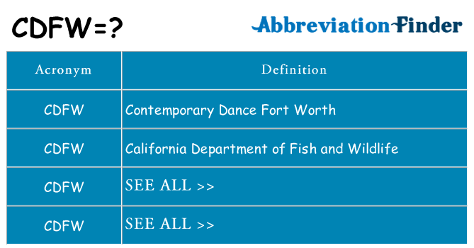 What does cdfw stand for