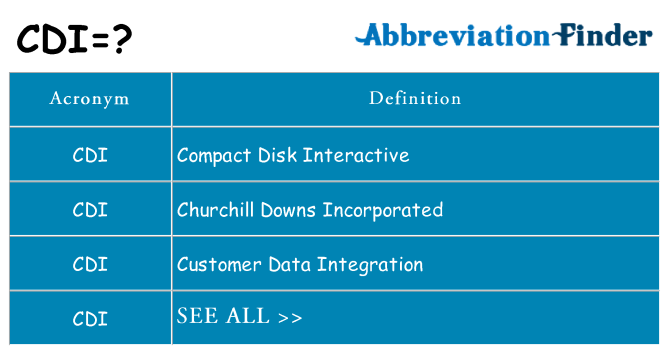 What does cdi stand for
