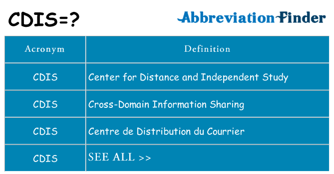 What does cdis stand for