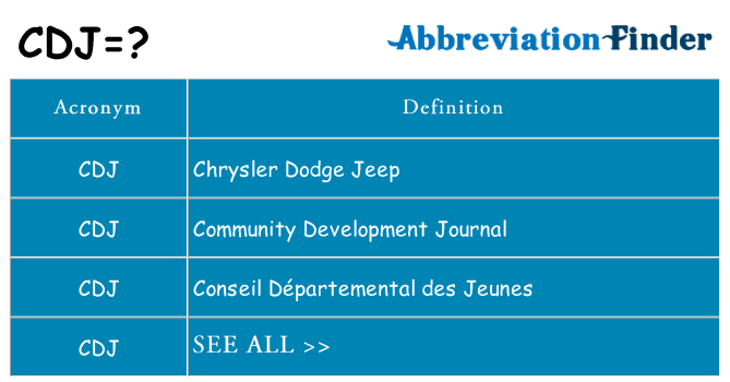What does cdj stand for