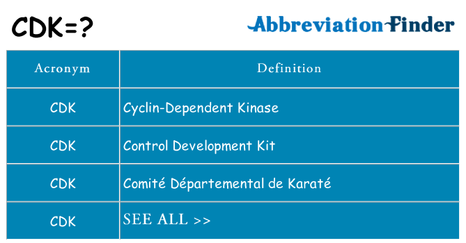 What does cdk stand for