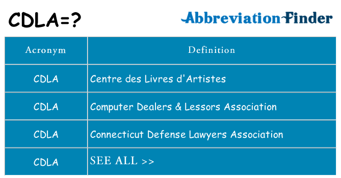 What does cdla stand for