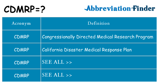 What does cdmrp stand for