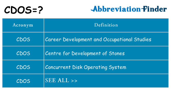 What does cdos stand for