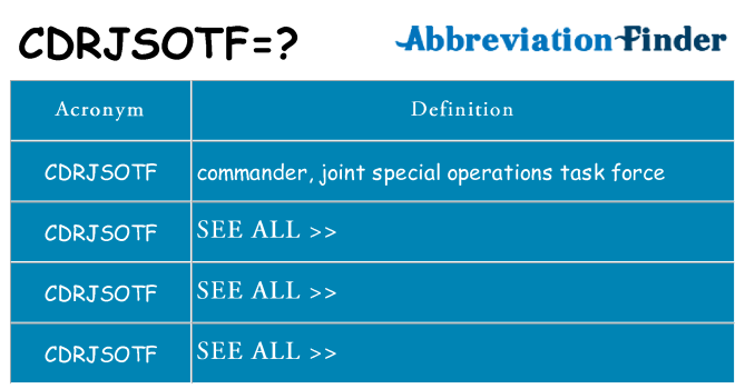 What does cdrjsotf stand for