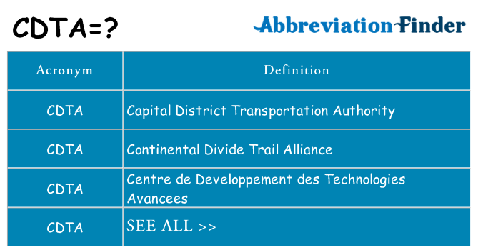 What does cdta stand for