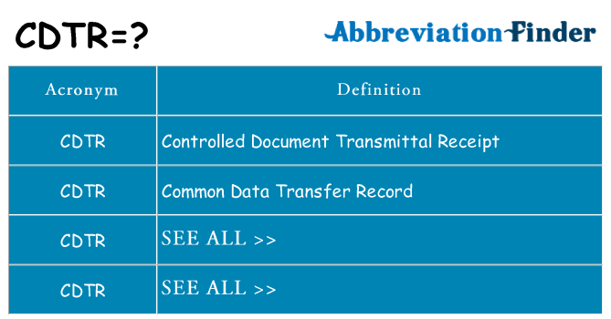 What does cdtr stand for