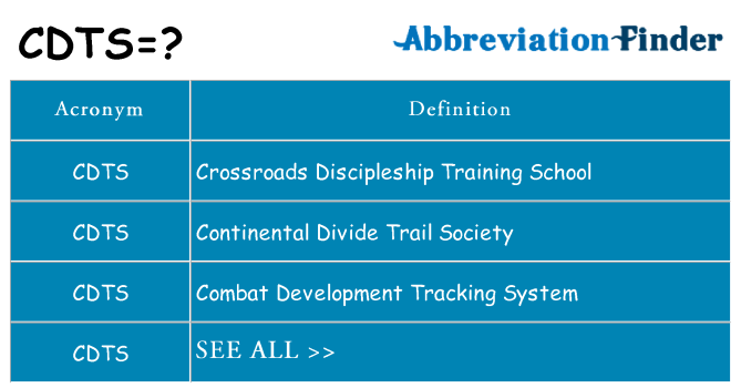 What does cdts stand for