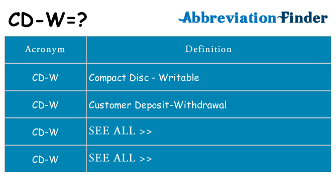 What does cd-w stand for