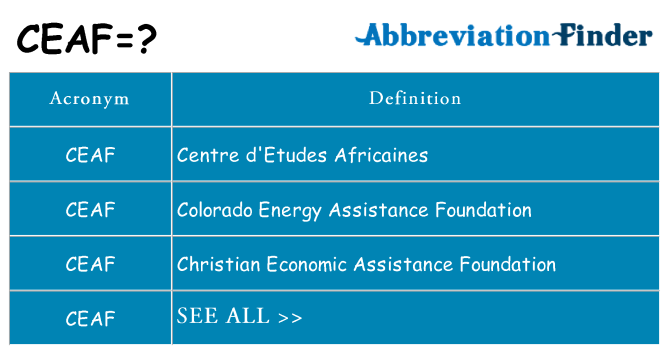 What does ceaf stand for