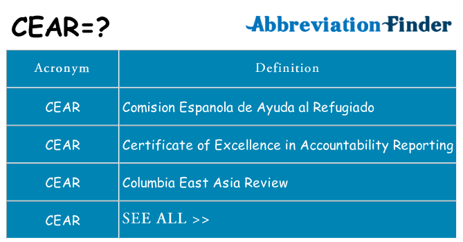 What does cear stand for