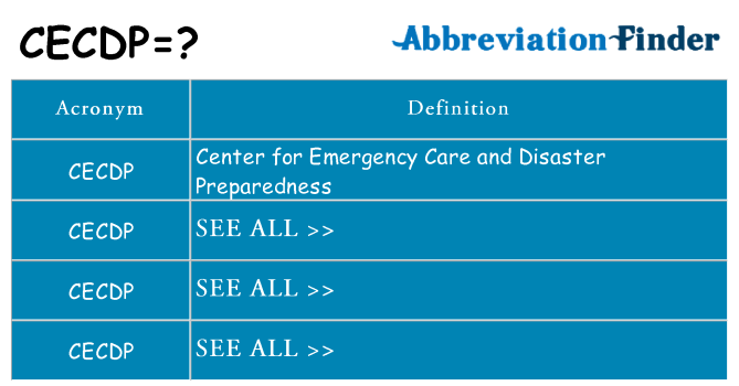 What does cecdp stand for