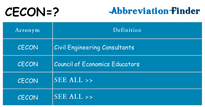 What does cecon stand for