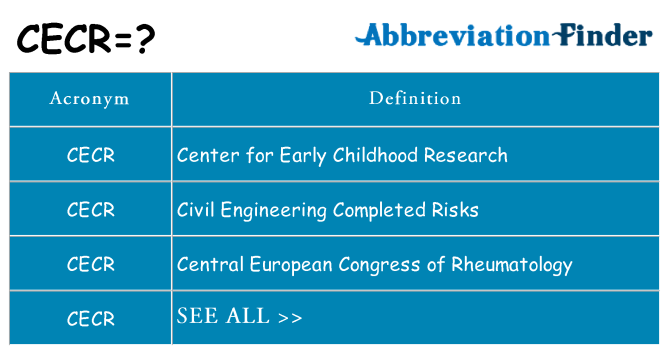 What does cecr stand for