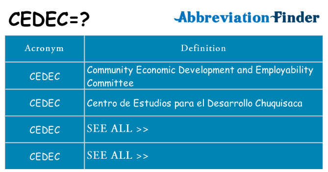 What does cedec stand for