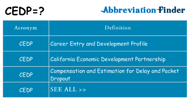 What does cedp stand for