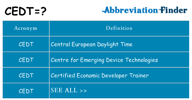 What does cedt stand for