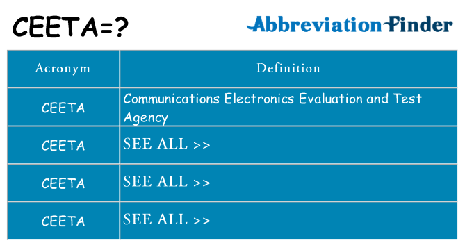 What does ceeta stand for