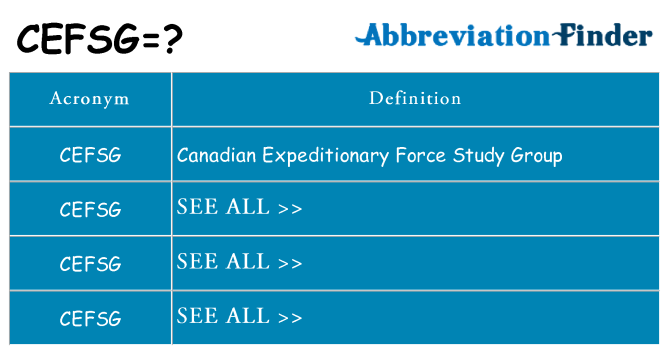 What does cefsg stand for