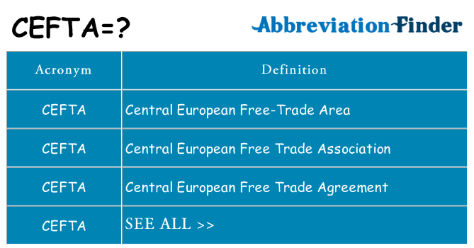 What does cefta stand for