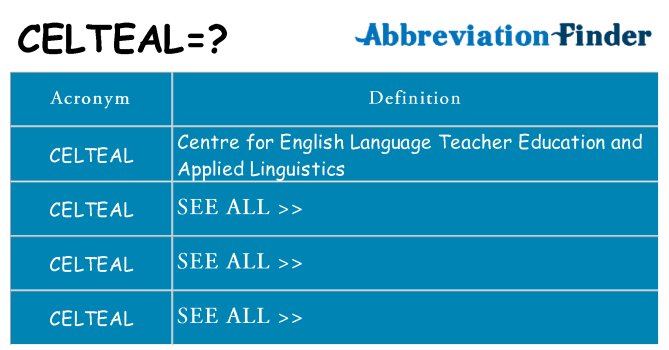 What does celteal stand for