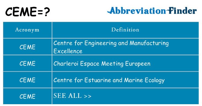 What does ceme stand for