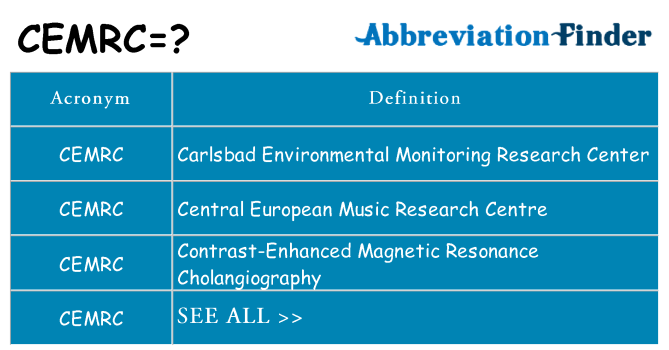 What does cemrc stand for